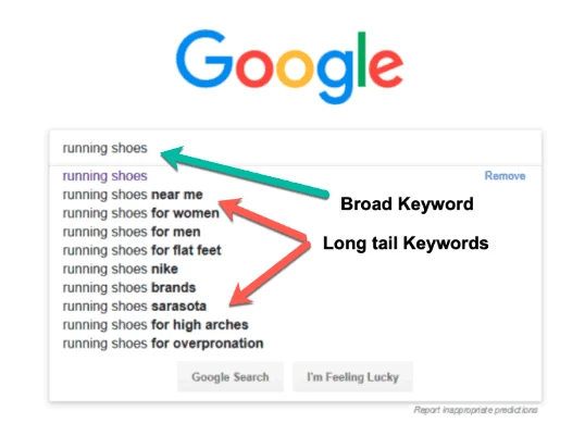 5 simple SEO tips for small businesses Laptop screen with a Google search bar, with words like “SEO keywords”, “digital marketing”, or “small business” being searched.